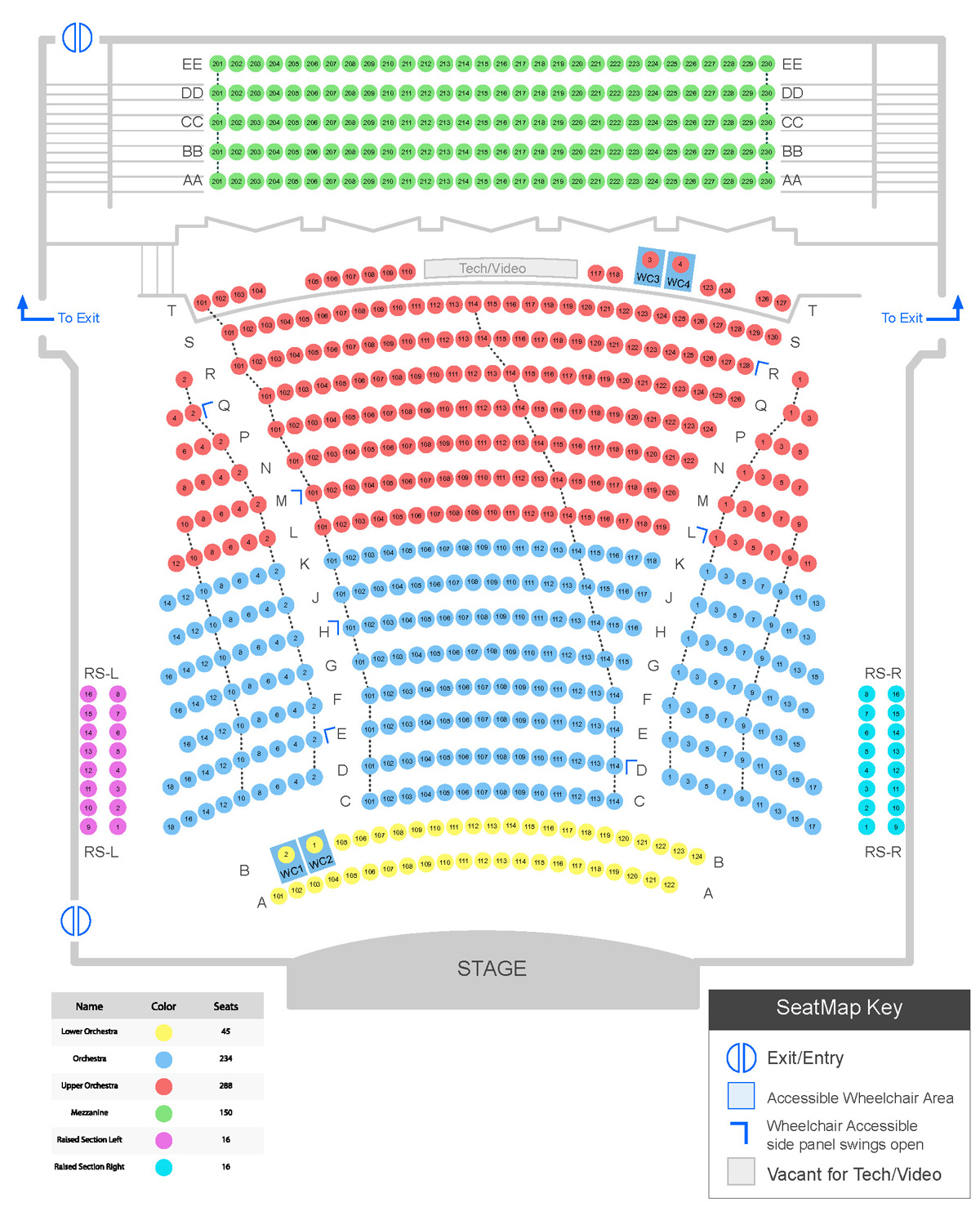 Seating | Performing Arts Center | Lee College